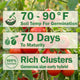 Carmello tomato product graphic highlighting 70 to 90 degrees Fahrenheit, 70 days, and rich clusters