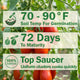 Pozzano Tomato
